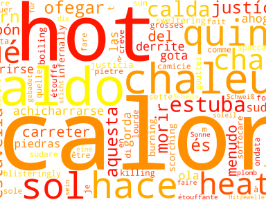 núvol de paraules calor amb marges laterals