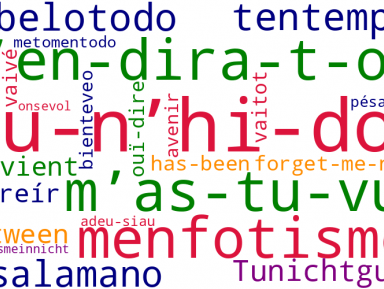 núvol de paraules en 5 llengües que són compostos d'elements de conjunts sintàctics